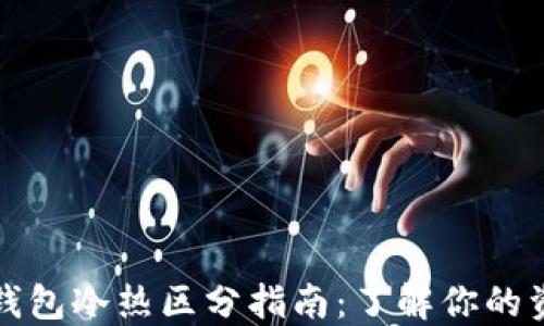 
比特币钱包冷热区分指南：了解你的资金安全