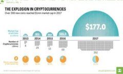 baioti全面解析USDT钱包：选