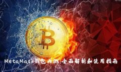 MetaMask钱包内测：全面解析