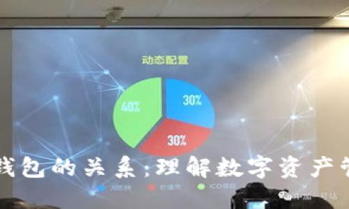 区块链与钱包的关系：理解数字资产管理的基础