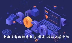 全面了解比特币钱包：种