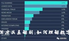 钱包与区块链的深度关系