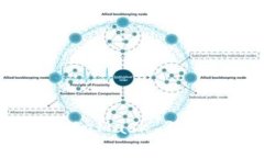 如何下载与安装 MetaMask 