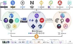 USDT钱包的安全防范攻略：