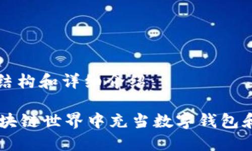 下面是您所需的内容结构和详细介绍：

MetaMask：如何在区块链世界中充当数字钱包和去中心化应用的桥梁