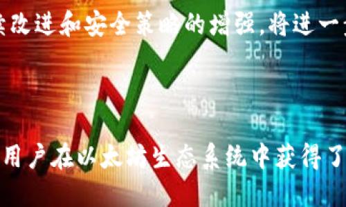   如何使用MetaMask浏览以太坊地址和智能合约？ / 

 guanjianci MetaMask, 以太坊, 浏览地址, 智能合约 /guanjianci 

## 内容主体大纲

### 引言
1. MetaMask概述
2. 为什么选择MetaMask？

### 第一部分：MetaMask的安装和配置
1. 什么是MetaMask？
2. 如何安装浏览器扩展？
3. 创建新钱包或导入现有钱包

### 第二部分：如何使用MetaMask浏览地址
1. 浏览以太坊地址的必要性
2. 如何查找一个以太坊地址？
3. 使用区块链浏览器查询地址

### 第三部分：了解智能合约
1. 什么是智能合约？
2. 如何通过MetaMask与智能合约交互？
3. 检索智能合约信息

### 第四部分：常见问题解答
1. MetaMask安全性如何？
2. 如果丢失了助记词该怎么办？
3. 如何恢复我的MetaMask钱包？
4. MetaMask支持哪些网络？
5. 如何处理交易延迟？
6. 如何防止钓鱼攻击？

### 结语
1. MetaMask的未来趋势
2. 总结使用MetaMask的好处

---

## 引言

### MetaMask概述

MetaMask 是一个极受欢迎的以太坊钱包和浏览器扩展，用户可以通过它轻松地管理以太坊和ERC-20代币。通过MetaMask，用户不仅可以存储和发送加密货币，还能与去中心化应用（dApps）进行交互。

### 为什么选择MetaMask？

在众多的加密钱包中，MetaMask因其易用性和兼容性而脱颖而出。作为一个浏览器扩展，它可以与用户的网页直接交互，为用户提供了无缝的体验。同时，它也在安全性和隐私方面做了相应的考虑，使得用户可以放心使用。

---

## 第一部分：MetaMask的安装和配置

### 什么是MetaMask？

MetaMask是一个为以太坊网络设计的加密钱包。它支持与各种去中心化应用（dApps）的交互，同时为用户提供了一个管理以太坊和ERC-20代币的平台。

### 如何安装浏览器扩展？

安装MetaMask相对简单。用户只需前往Chrome或Firefox浏览器的扩展商店，搜索“MetaMask”，然后点击“添加到浏览器”即可。安装完成后，MetaMask图标会出现在浏览器的工具栏中。

### 创建新钱包或导入现有钱包

大多数用户在第一使用MetaMask时需要创建一个新钱包。用户需设置一个强密码，并根据提示保存好助记词（seed phrase）。对于已有钱包的用户，可以通过助记词导入相应的钱包，完成后即可开始使用MetaMask。

---

## 第二部分：如何使用MetaMask浏览地址

### 浏览以太坊地址的必要性

以太坊地址作为一个用户在区块链上的身份，记录着所有与之关联的交易信息和资产。了解如何浏览这些地址的信息，可以帮助用户更好地管理资产和交易。

### 如何查找一个以太坊地址？

用户可以通过MetaMask直接查看自己的以太坊地址，此外，还可以通过区块链浏览器（如Etherscan）进入以太坊地址进行查询。在Etherscan中输入地址后，用户可以查看与该地址相关的历史交易记录和余额信息。

### 使用区块链浏览器查询地址

通过输入以太坊地址，区块链浏览器能够显示该地址的所有相关数据，包括交易历史、交易数量以及任何代币余额等，极大方便用户进行管理。

---

## 第三部分：了解智能合约

### 什么是智能合约？

智能合约是一种自执行的合约，其中合约的条款和条件直接写入代码中。当满足特定条件时，合约会自动执行相应的操作，无需第三方介入。这一机制确保了交易的透明性和安全性。

### 如何通过MetaMask与智能合约交互？

用户可以通过MetaMask与智能合约进行交互，例如进行资产的转移或执行某些合约功能。用户只需选择相应的合约地址和功能，输入必要的数据，然后确认交易即可。

### 检索智能合约信息

用户可以使用Etherscan等平台查找智能合约的详细信息，包括其代码、交易记录和持有代币的用户地址。了解这些信息有助于用户更好地做出投资决策。

---

## 第四部分：常见问题解答

### MetaMask安全性如何？

MetaMask通过密码保护和助记词来确保用户资产的安全。同时，用户需保持警惕，避免在不安全的网络环境中输入敏感信息，以防止潜在的网络攻击。

### 如果丢失了助记词该怎么办？

如果用户丢失了助记词，将无法再访问其钱包中的资产，因而在使用MetaMask时，用户应高度重视并妥善保管助记词。

### 如何恢复我的MetaMask钱包？

用户可以通过助记词或私钥恢复其MetaMask钱包。选择“导入钱包”功能，输入助记词或私钥后，即可恢复钱包中所有资产和交易记录。

### MetaMask支持哪些网络？

MetaMask不仅支持以太坊主网，还可以通过用户自定义网络配置，支持其他以太坊层二解决方案，比如Polygon（Matic）和Binance Smart Chain等多条链。

### 如何处理交易延迟？

交易延迟可能由网络拥堵造成，用户可以通过提高交易费用（Gas fee）来加速交易的确认时间。在MetaMask确认交易时，用户可以手动设置相应的费用。

### 如何防止钓鱼攻击？

用户应确保访问MetaMask的官方网站及其官方资源，不点击来自不明来源的链接，时刻保持警惕，以防叮鱼攻击及其他网络诈骗。

---

## 结语

### MetaMask的未来趋势

随着去中心化金融（DeFi）和NFT市场的发展，MetaMask的使用将愈加普及。其用户界面的持续改进和安全策略的增强，将进一步推动其在用户中的认可度。

### 总结使用MetaMask的好处

MetaMask为用户提供了安全、方便的数字资产管理工具，同时无缝连接各种去中心化应用，使用户在以太坊生态系统中获得了高度的自由和灵活性。