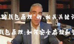 以下是关于“以太坊钱包