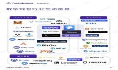 如何在欧易提取USDT到个人