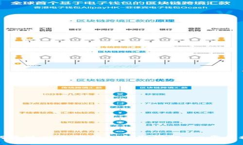 如何通过以太坊钱包领取空投：一步步指南