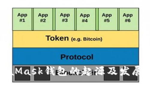 MetaMask钱包的起源及发展历程