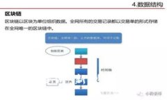 小狐钱包与薄饼：新型支