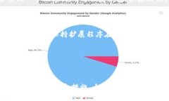   MetaMask.io打不开？解决方