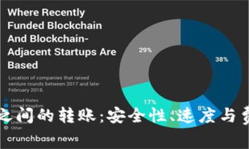 比特币钱包之间的转账：安全性、速度与费用的全解析
