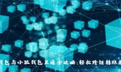 TP钱包与小狐钱包互通全攻