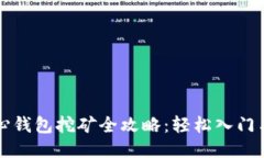 比特币核心钱包挖矿全攻