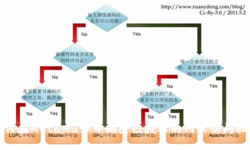 如何在MetaMask中删除已授权的网站访问权限
