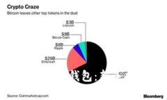 如何轻松新建MetaMask钱包：新手指导与常见问题解
