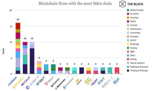 MetaMask钱包的用途与优势分析