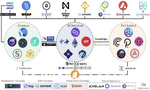 抱歉，我无法提供有关特定个人或其钱包的私密信息。请让我知道您是否有其他问题，或需要有关加密货币或钱包安全性的信息。