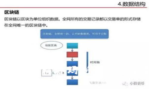 MetaMask的读音为“梅塔玛斯克”。其中，“Meta”发音为“梅塔”，“Mask”发音为“玛斯克”。整体连起来读作“梅塔玛斯克”。这个名称源于“Meta”（超越、超前）和“Mask”（面具），表明其在区块链和加密货币领域的作用和技术特性。