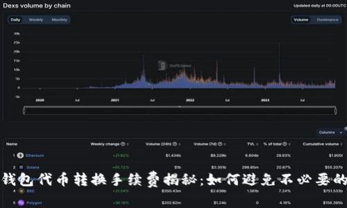小狐钱包代币转换手续费揭秘：如何避免不必要的损失