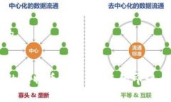思考一个且的揭示15年前的