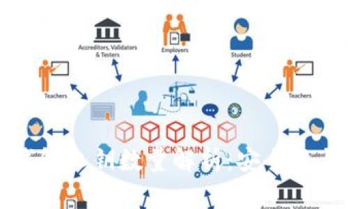 小狐钱包私钥数量解析：安全性与管理