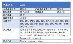 小狐钱包使用指南：解决打不开问题及常见疑问