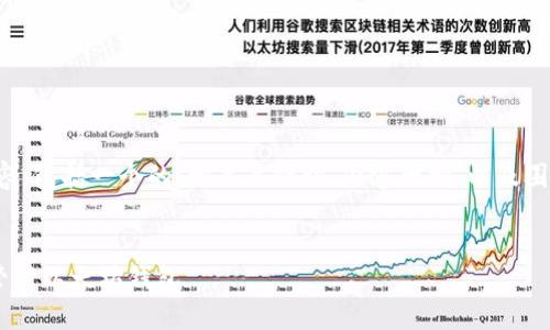下面是您请求的内容，包括一个的、相关关键词、内容大纲，以及围绕问题的详细解答。


如何用PHP创建和管理以太坊钱包