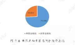 如何选择适合的区块链钱