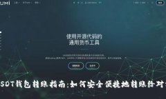 USDT钱包转账指南：如何安