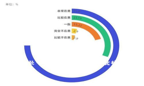 小狐钱包是一款针对数字货币和区块链技术的轻钱包应用，主要用于用户管理和存储各种数字资产，如比特币、以太坊等加密货币。它相较于传统钱包具有许多优势，例如安全性高、用户体验友好、支持多种主流币种等。同时，小狐钱包还提供了交易、转账、资产管理等多种功能，以满足用户的不同需求。

如果您需要更多关于小狐钱包的信息或具体功能介绍，请告诉我！