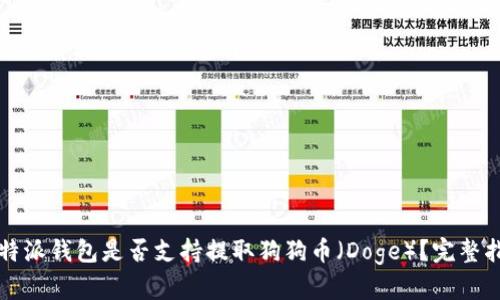 比特派钱包是否支持提取狗狗币（Doge）？完整指南