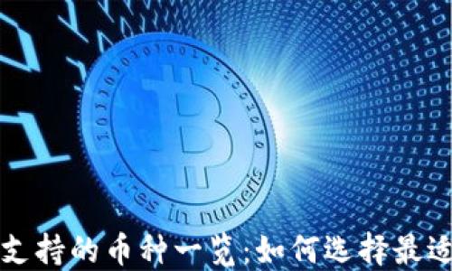 
以太坊钱包支持的币种一览：如何选择最适合你的钱包