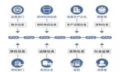 如何查看小狐钱包的版本