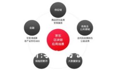 区块链存储钱包的用途解析：安全、方便、去中