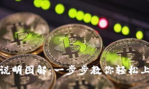 小狐钱包使用说明图解：一步步教你轻松上手的电子钱包
