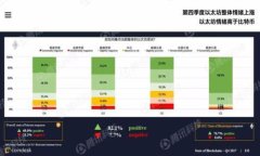 baioti如何安全接收USDT：全