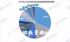 ### 比特币钱包地址数量揭