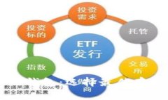 以太坊冷钱包与热钱包：