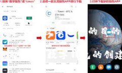 常见问题的创建小狐数字