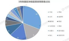如何使用JavaScript查询比特