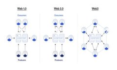 当然可以给您提供一个关