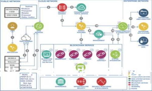 USDT钱包地址解析：了解如何使用子钱包管理你的数字资产