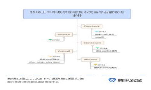 MetaMask小狐钱包使用指南：快速入门与实用技巧