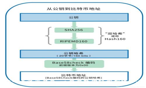如何在以太坊官网上注册钱包：一步步教你轻松创建个人数字资产钱包