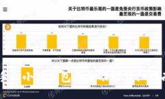 手机小狐钱包添加功能详