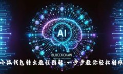 小狐钱包转出教程图解：