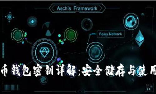 比特币钱包密钥详解：安全储存与使用指南