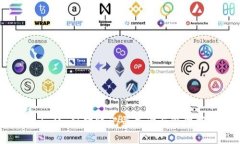MetaMask转账记录查询与管理